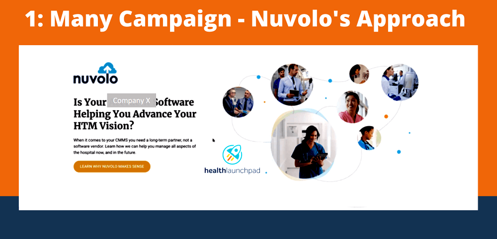Nuvolo's 1:Many Campaign | 1:many abm