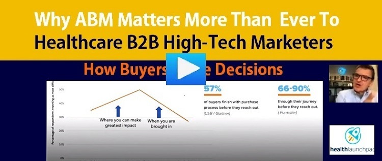abm matters to healthcare b2b2 marketers than ever before
