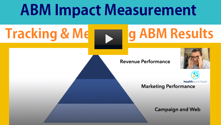 video image on measuring the impact of abm